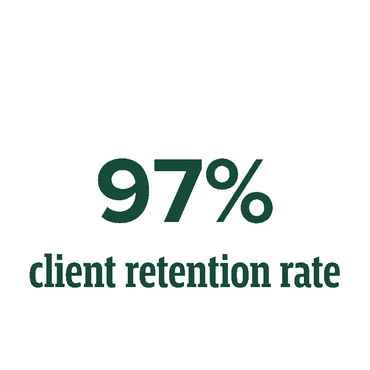 Website graphic &#8211; Client Retention Rate